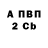 Первитин винт Ann 077